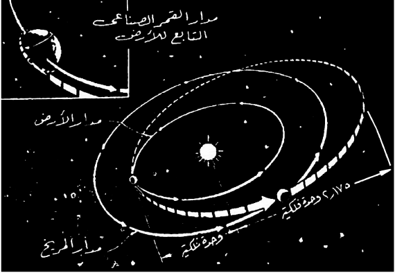 fig13