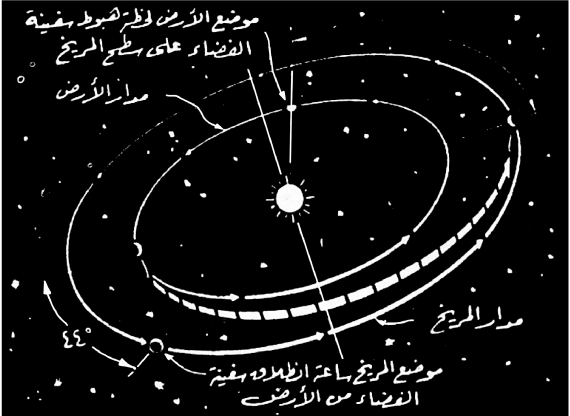 fig14