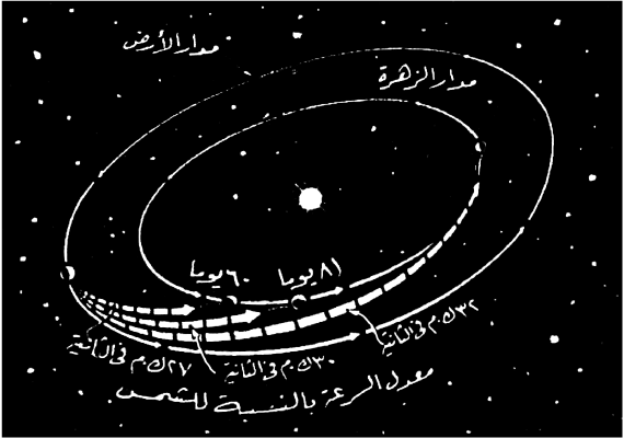 fig15