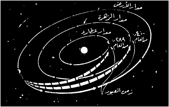 fig16