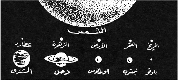 fig3