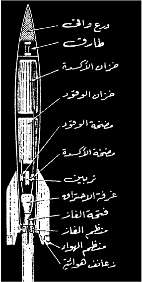 fig7