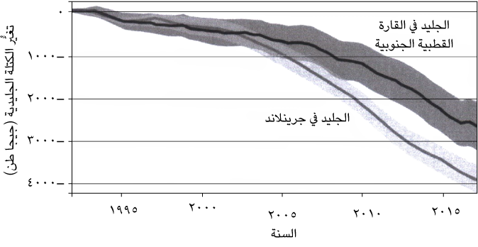 fig13
