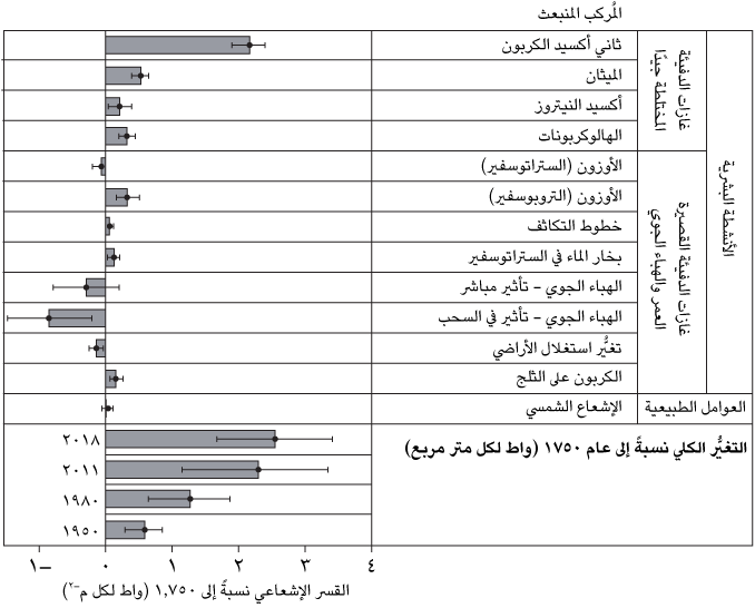 fig18