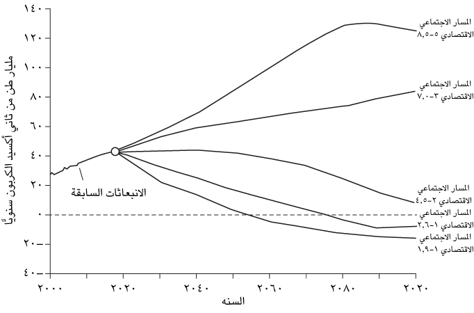 fig19