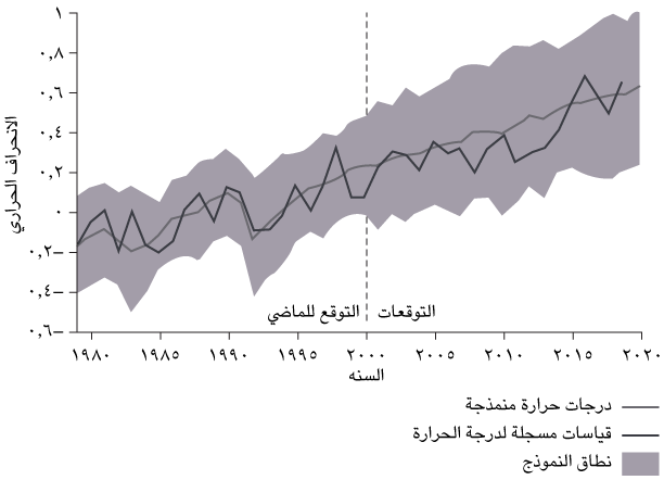 fig20