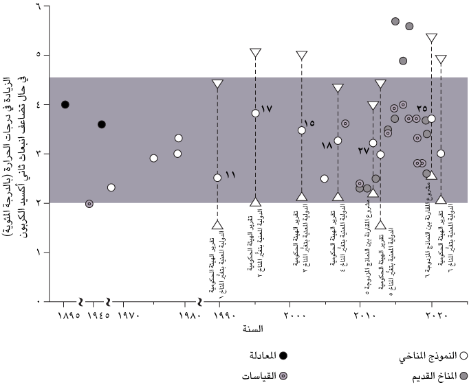 fig22