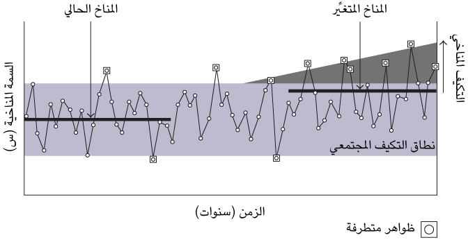 fig24