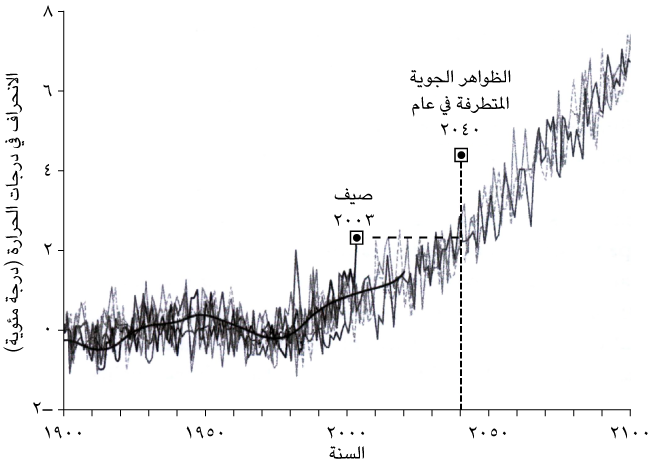 fig25