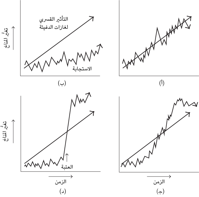 fig30