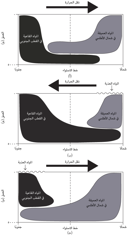 fig31