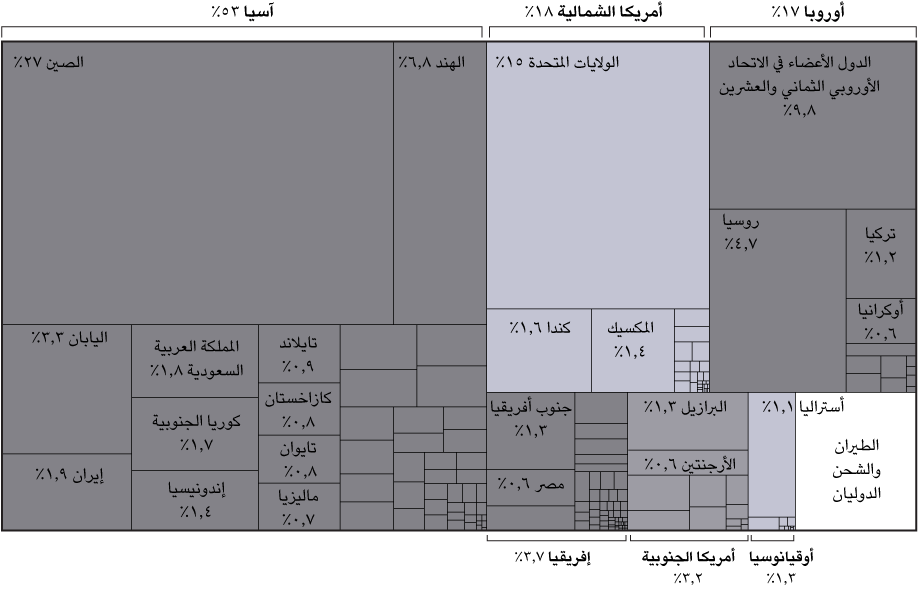 fig36