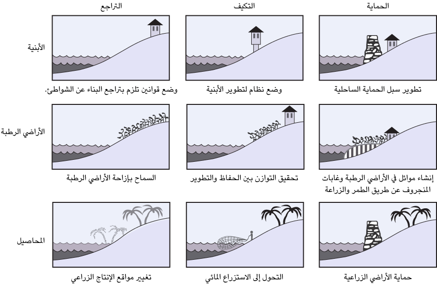 fig37