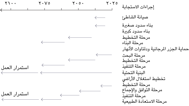 fig38