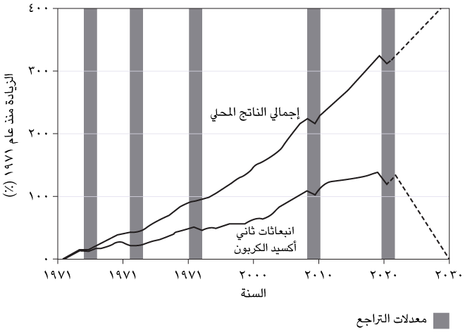 fig39
