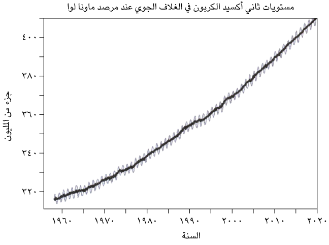 fig4