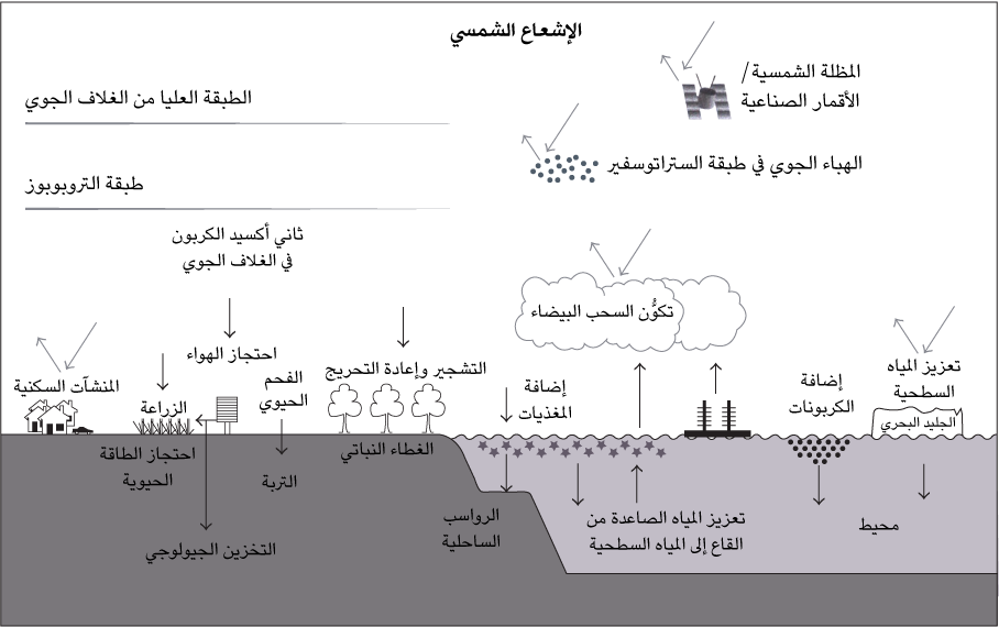 fig40
