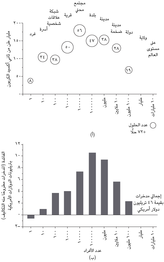 fig41