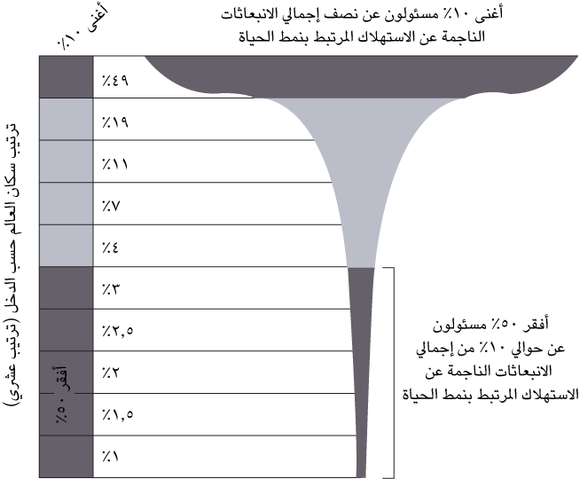 fig42