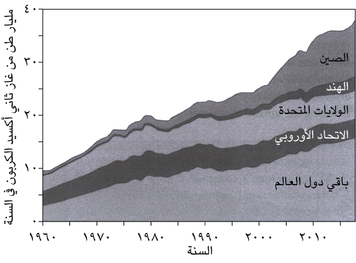 fig5