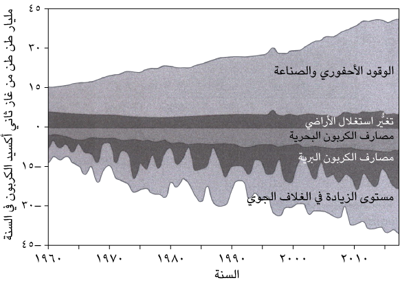 fig6