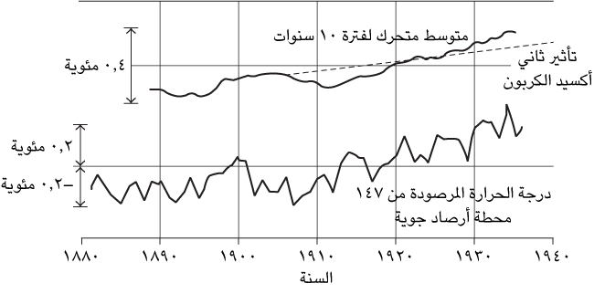 fig7