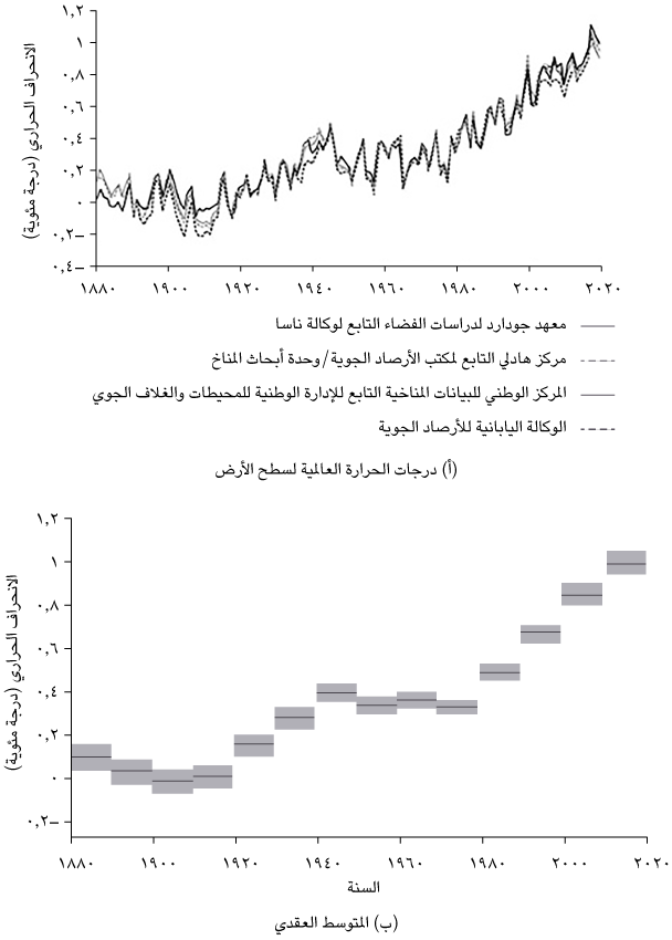 fig8