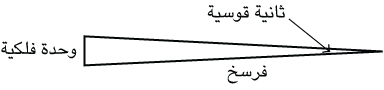 fig1