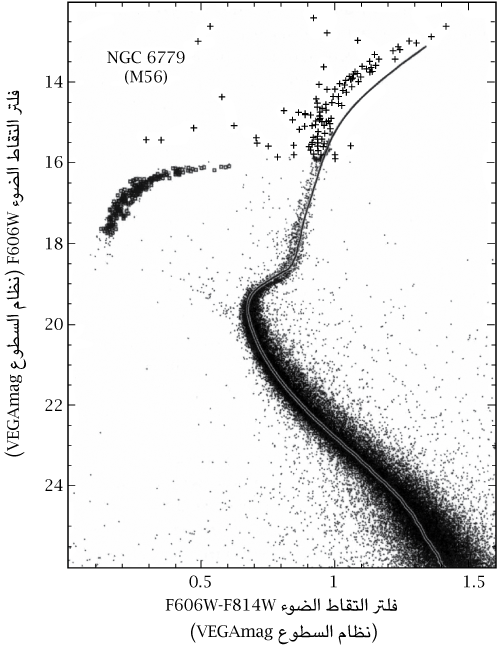 fig10