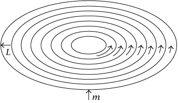 fig11