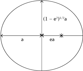 fig22