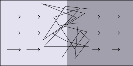 fig29