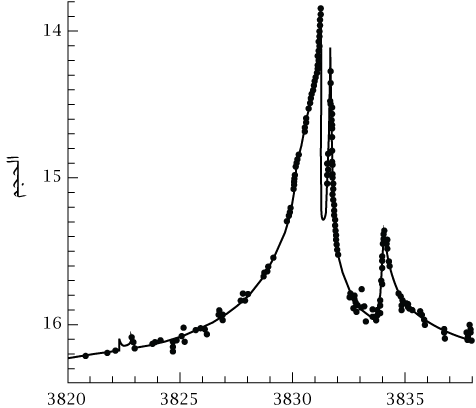 fig33
