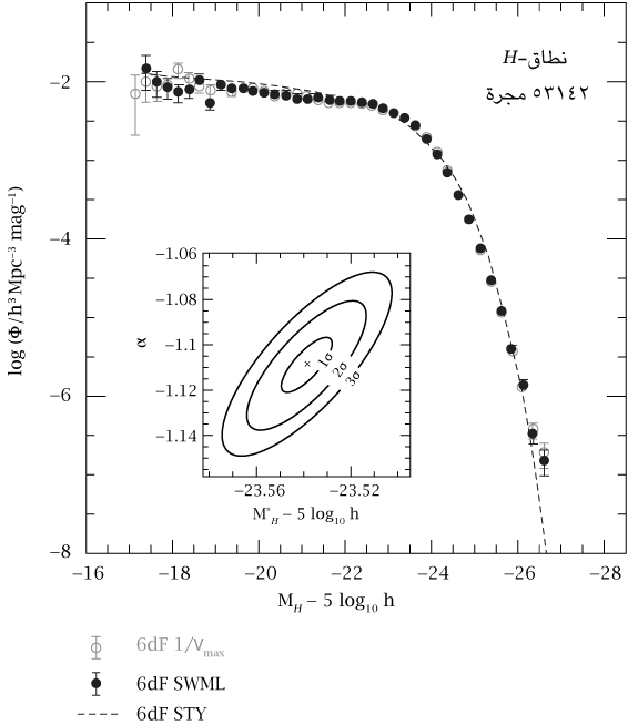 fig34