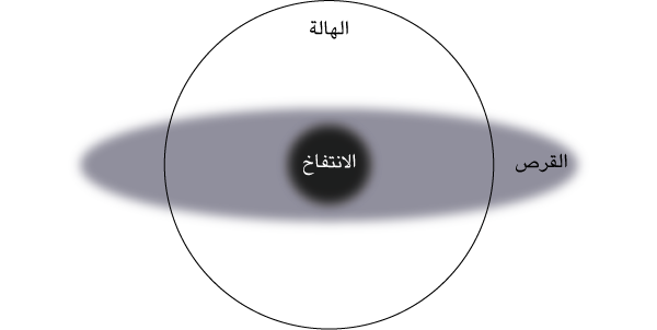 fig36