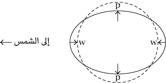 fig38