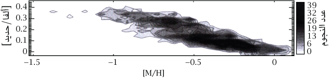 fig40