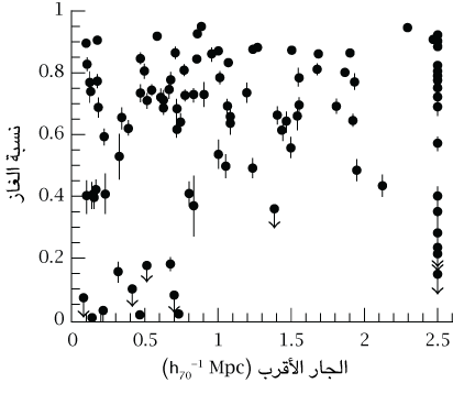 fig42