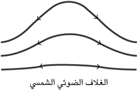 fig7